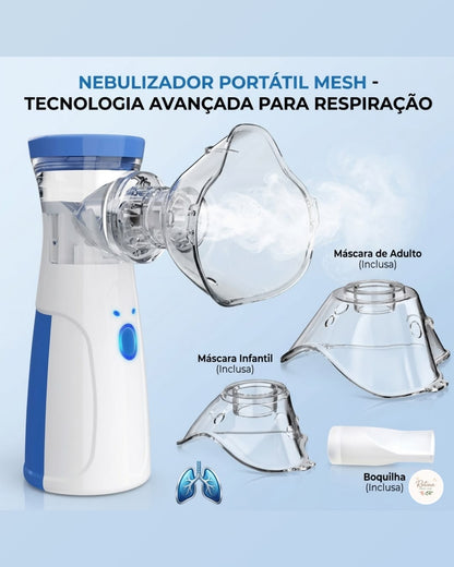 Mesh nebulizer